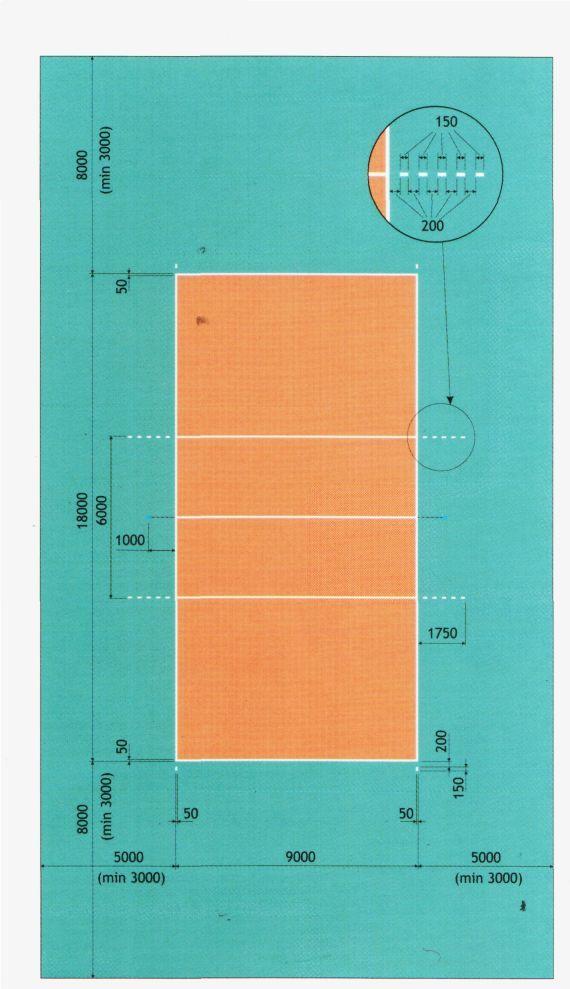 Размеры игрового поля в волейбол. Стандартные Размеры волейбольной площадки. Разметка волейбольной площадки 9х18. Волейбольная площадка 18х9. Волейбол разметка площадки.